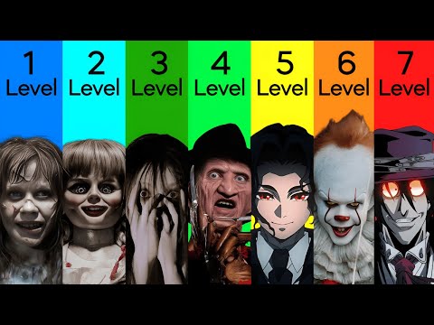 The 7 Levels of Demons