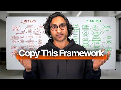 The ONE Number Y Combinator Says Separates Startups from Billion-Dollar Companies