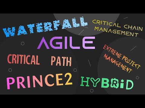 7 Important Project Management Methodologies You Need To MASTER