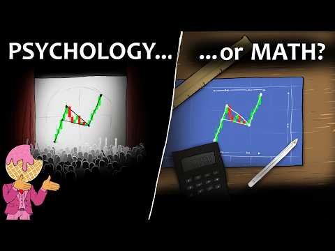 I made a Market Simulation to see if Patterns are Real