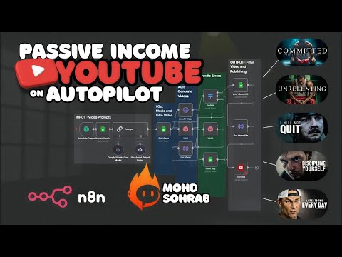 This AI System Creates Long-Form YouTube Videos Hourly For FREE (No Code Required)