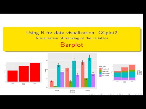 Barplot using R  with error bar, Data Visualization, GGplot2, Plotting data ranking