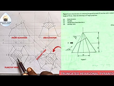 How To Draw The Plan, Front View, End View And Auxiliary View Of A Truncated Hexagonal Pyramid