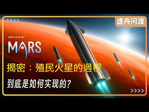 移民火星，過程到底是什麽樣的？｜Moving to Mars: What The Entire Process Looks Like