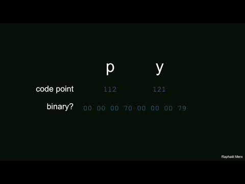 Unicode and Python: the absolute minimum you need to know