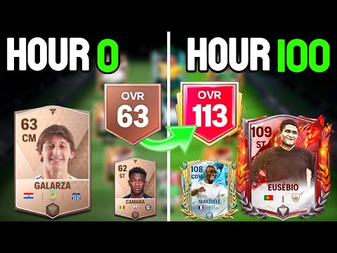 I Spent 100 Hours Upgrading a Subscriber’s FC Mobile Account, Here’s What Happened...