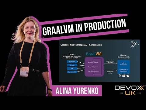 Bring the Action: Using GraalVM in Production by Alina Yurenko