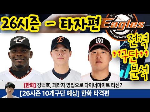강백호 페라자 영입으로 한화의 강력해진 26시즌 타격 완벽 분석! 중견수만 해결하면 굉장히 좋은 타선! #한화이글스 #이글스tv #의리캐스터 #이영우 #노시환 #문현빈 #강백호