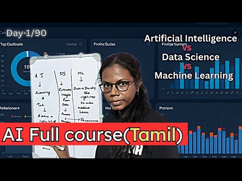 Day-1/90 | AI, Data Science and ML complete course for beginners in Tamil | Hire Ready | AIvs MLvsDS