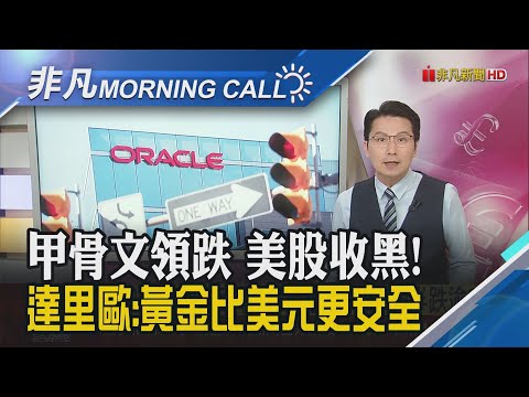甲骨文雲業務毛利疲軟 標普終止連七紅 OpenAI開發者大會 要讓用戶串接各項服務 台積下周四法說 聚焦產能展望等七大議題｜主播鄧凱銘｜【非凡Morning Call】20251008｜非凡財經新聞