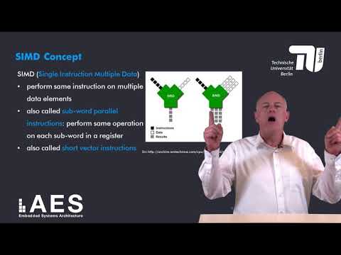 2 3 1 Introduction to SIMD