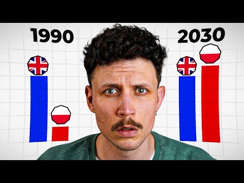 How Poland Becomes a New Superpower?