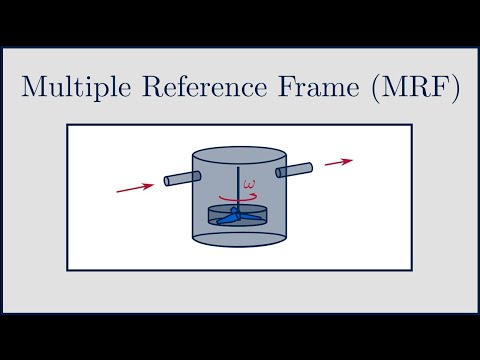 [CFD] Multiple Reference Frame (MRF) Approach for Turbomachinery