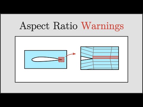 [CFD] Aspect Ratio Warnings in CFD