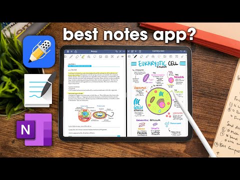Best Note Taking App for iPad: Notability vs Goodnotes 5 vs OneNote