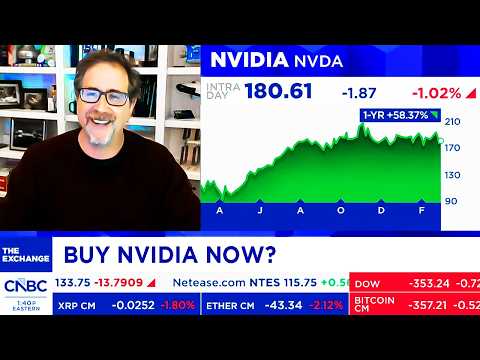 CNBC & Bloomberg Today On NVIDIA Stock, NVIDIA Valuation - NVDA Update