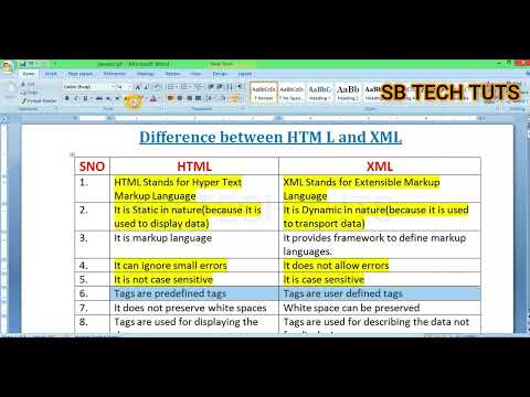 Difference between HTML and XML | HTML vs XML | CLASS-40 | Web Technology | Telugu