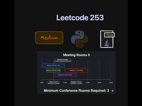 Meeting Rooms 2 - Leetcode 253 | Using Sorting and Two Pointers