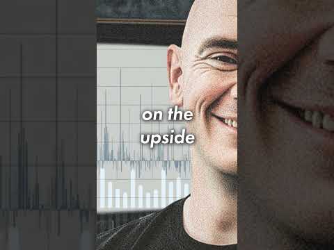 I Lost $124,000 in ONE Day 50% of My Portfolio #trading #qullamaggie #stockmarket