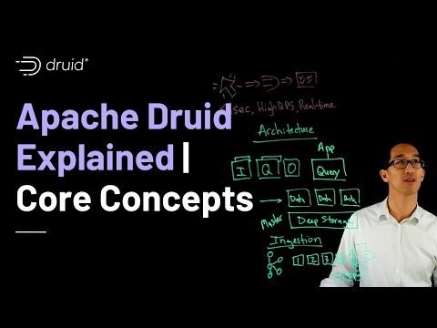 Apache Druid Explained | Core Concepts
