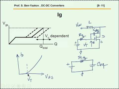 Power MOSFET drivers