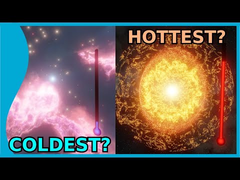 The Planck Temperature: How hot can the Universe get?