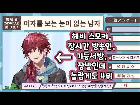 [니지산지] 순위를 매기는 남자들 1부 - 여자 보는 눈이 없는 남자 편 번역