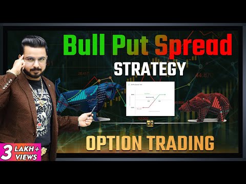 Bull Put Spread Option Trading Strategy | Share Market Free Course