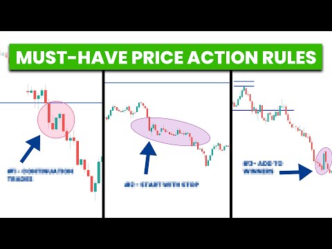 3 Price Action Rules Every Trader Must Know