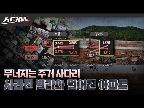 [풀버전] 무너지는 주거 사다리 - 사라진 빌라와 멀어진 아파트 - 스트레이트 253회 (24.05.12)