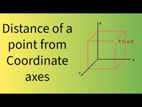 Distance of a point from Coordinate axes
