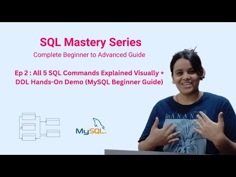 Ep 2: All 5 SQL Commands Explained Visually + DDL Hands-On Demo (MySQL Beginner Guide)
