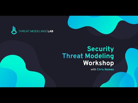 Threat Modeling Lab | Security Threat Modeling Workshop