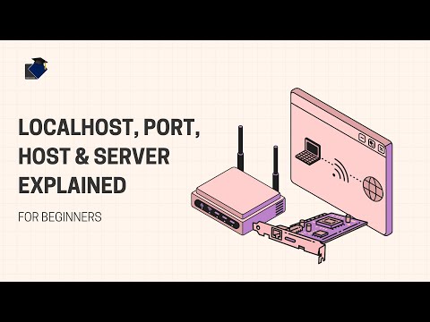 Localhost, Port, Host & Server Explained for Beginners | Web Basics