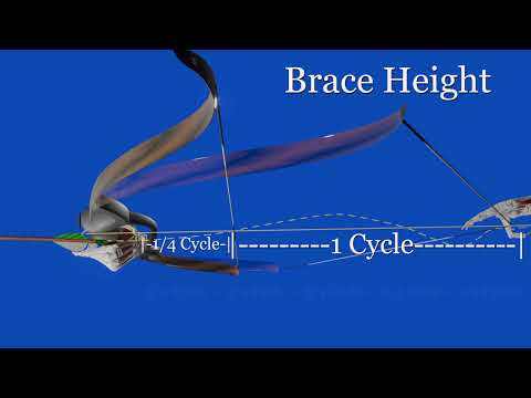 Physics of Bow Tuning