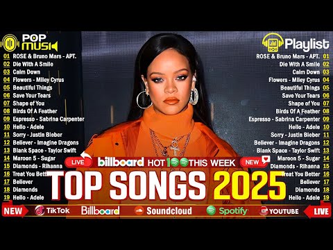 Billboard Hot 100 - Rihanna, Taylor Swift, Maroon 5, Ed Sheeran, Dua Lipa, Selena Gomez, The Weeknd