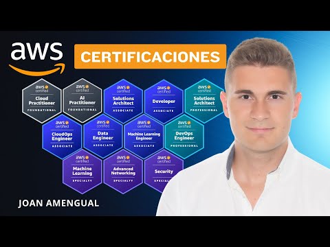 Amazon Web Services (AWS) certification paths