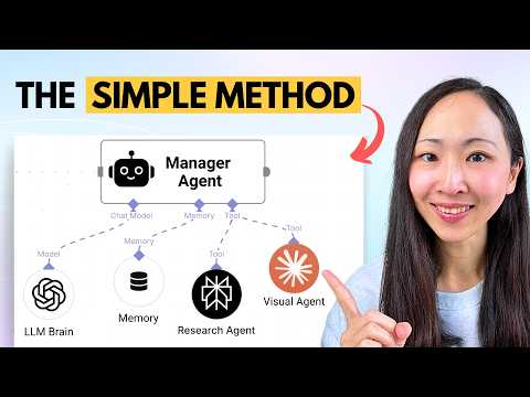 Anyone Can Build Their AI Agent Team in Under 30 Minutes (100% No Coding)