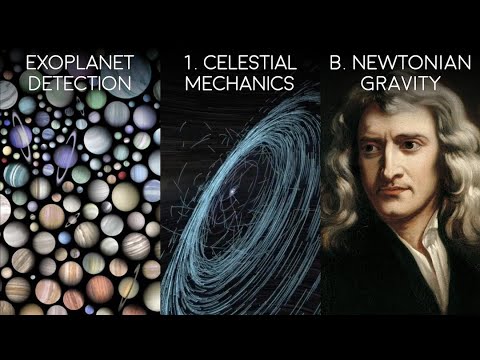 ExoDet1B: Newtonian Gravity | 1. Celestial Mechanics | EXOPLANET DETECTION