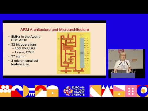 The Future of Microprocessors — Sophie Wilson