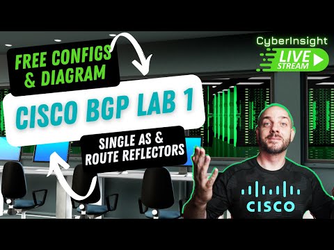 Don't Be Scared Of This Free BGP Lab | Cisco BGP Lab 1