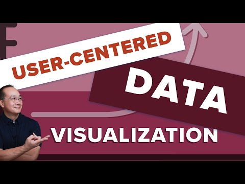 User-centered Data Visualization for UX/UI designers