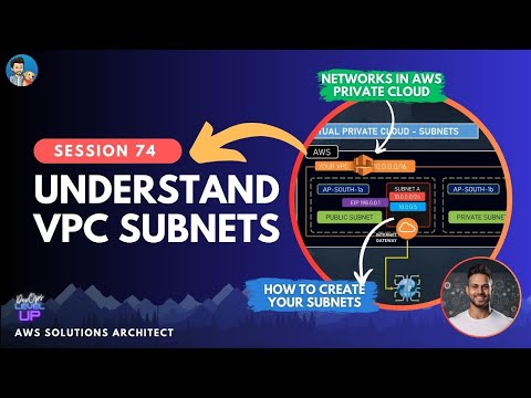WHAT IS A VPC SUBNET AND HOW TO ASSIGN SUBNETS IN VPC? VPC PART 3 | Visual Explanations