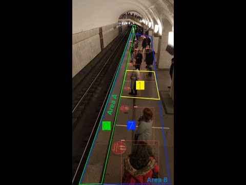 Smart Commute with Region Counter AI