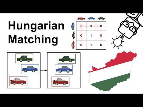 Object Detection Part 6: The Hungarian Matching Algorithm, Tracking, Bounding Box Matching