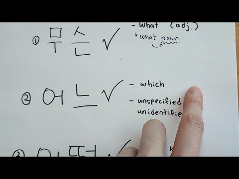 Question Words 무슨, 어느, 어떤 : What’s the Difference?