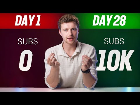 How to Get 10,000 Subscribers FAST