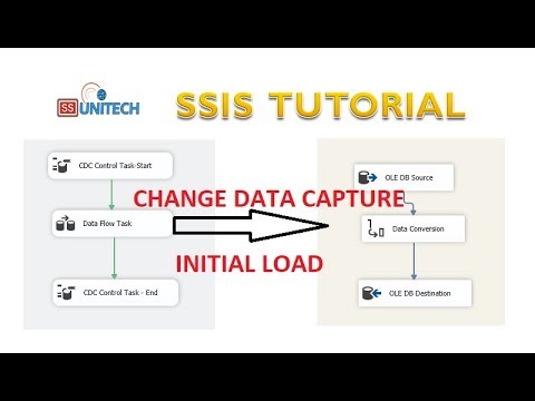 change data capture in ssis | Change data capture Initial Load |ssis tutorial Part 62