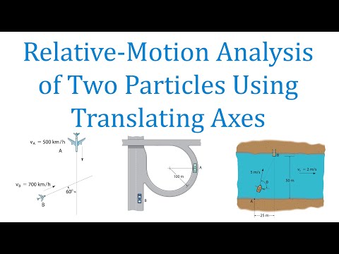 Relative Motion Analysis of Two Particles Using Translating Axes (learn to solve any problem)