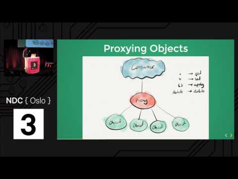 JavaScript Metaprogramming - ES6 Proxy Use and Abuse - Eirik Langholm Vullum